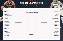 NBA交易截止日：湖人动态、灰熊得独行侠弃将