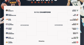 NBA交易截止日：湖人动态、灰熊得独行侠弃将